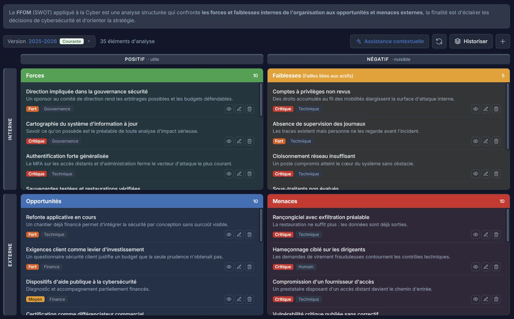 Analyse FFOM (SWOT) appliquée à la cyber